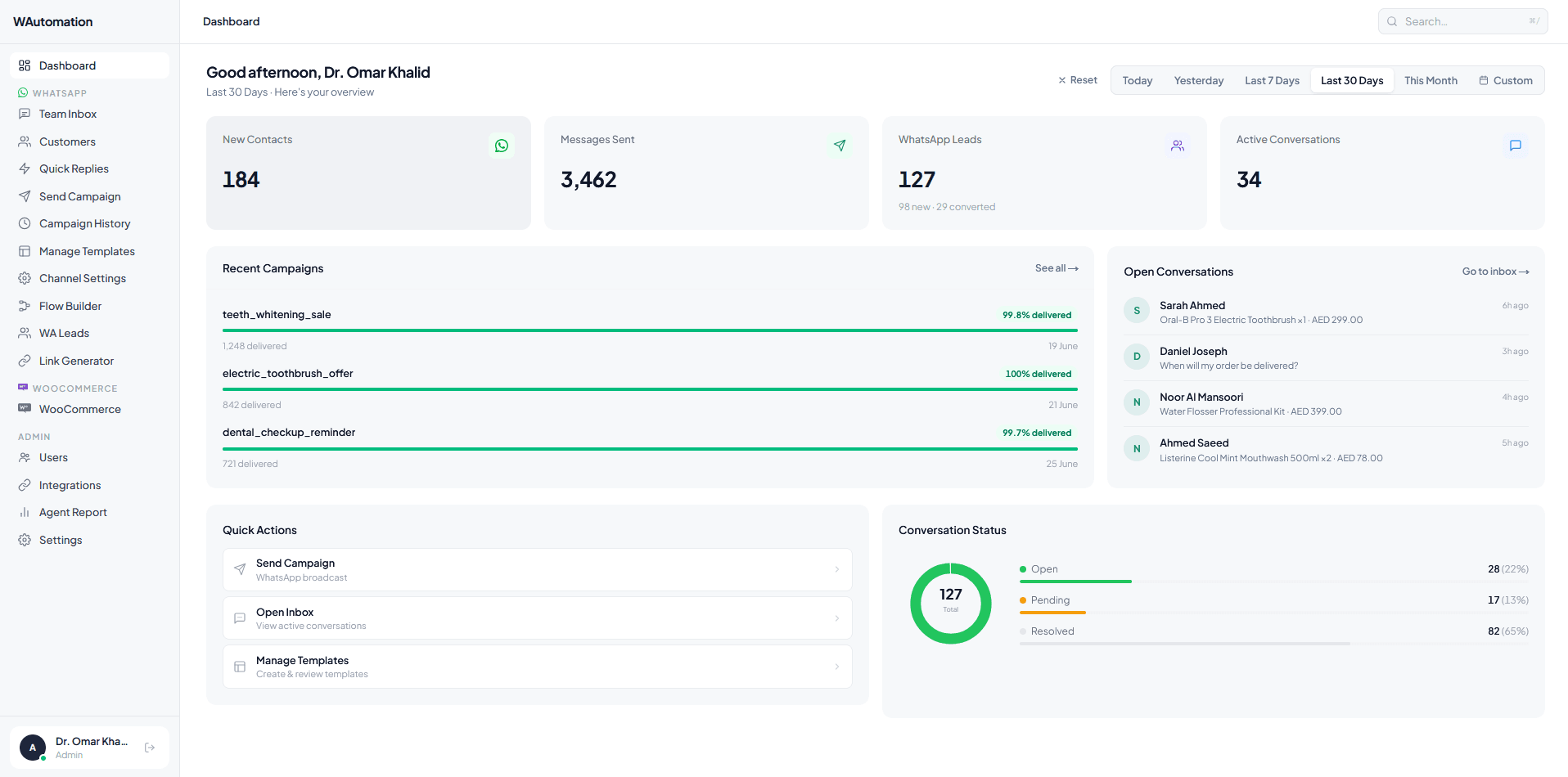 WAutomation business dashboard